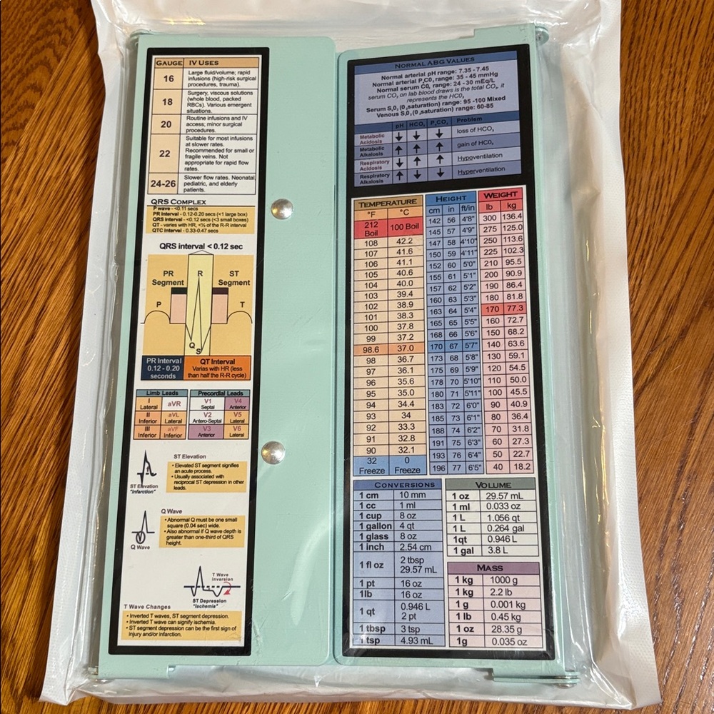 Mint Nursing Clipboard Foldable,Nursing Edition Cheat Charts